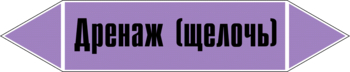 Маркировка трубопровода "дренаж (щелочь)" (a03, пленка, 126х26 мм)" - Маркировка трубопроводов - Маркировки трубопроводов "ЩЕЛОЧЬ" - магазин "Охрана труда и Техника безопасности"