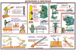 ПС09 Безопасность труда при деревообработке (бумага, А2, 5 листов) - Плакаты - Безопасность труда - магазин "Охрана труда и Техника безопасности"