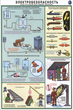 ПС13 Техника безопасности при сварочных работах (пластик, А2, 5 листов) - Плакаты - Сварочные работы - магазин "Охрана труда и Техника безопасности"
